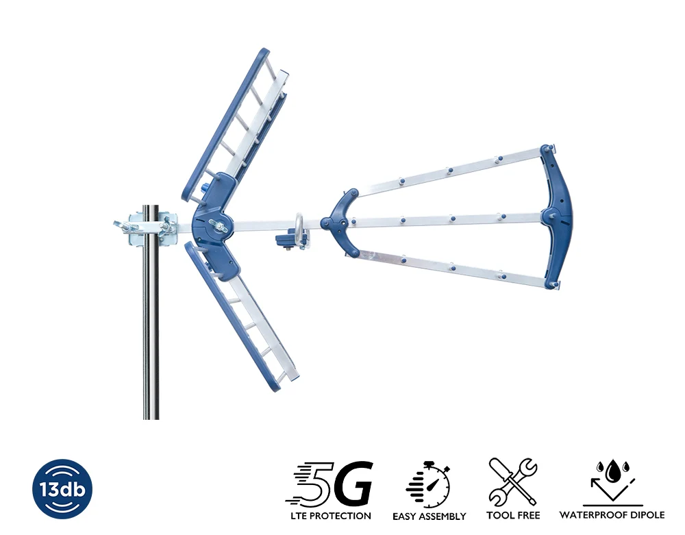 ANTENNA TALOS 13db 5G 21-48 - Image 3