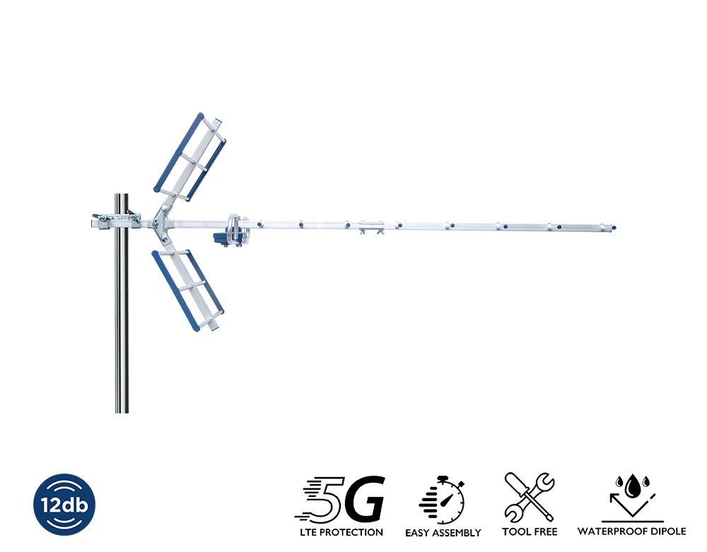 ANTENNA YAGI 12db 5G 21-48 - Image 3