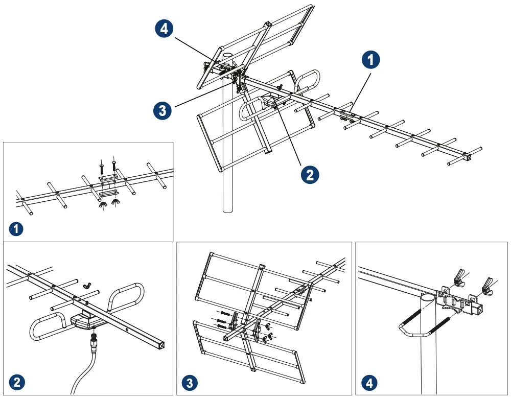 ANTENNA YAGI 12db 5G 21-48 - Image 4