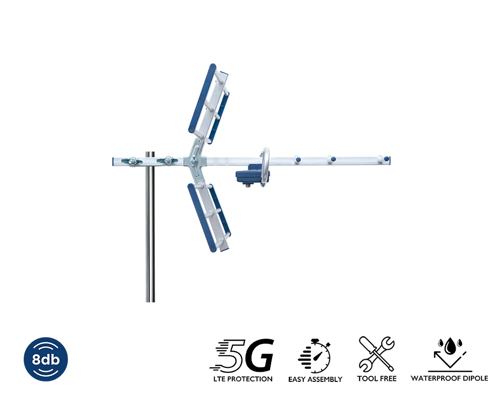 ANTENNA YAGI 8db 5G 21-48 - Image 3