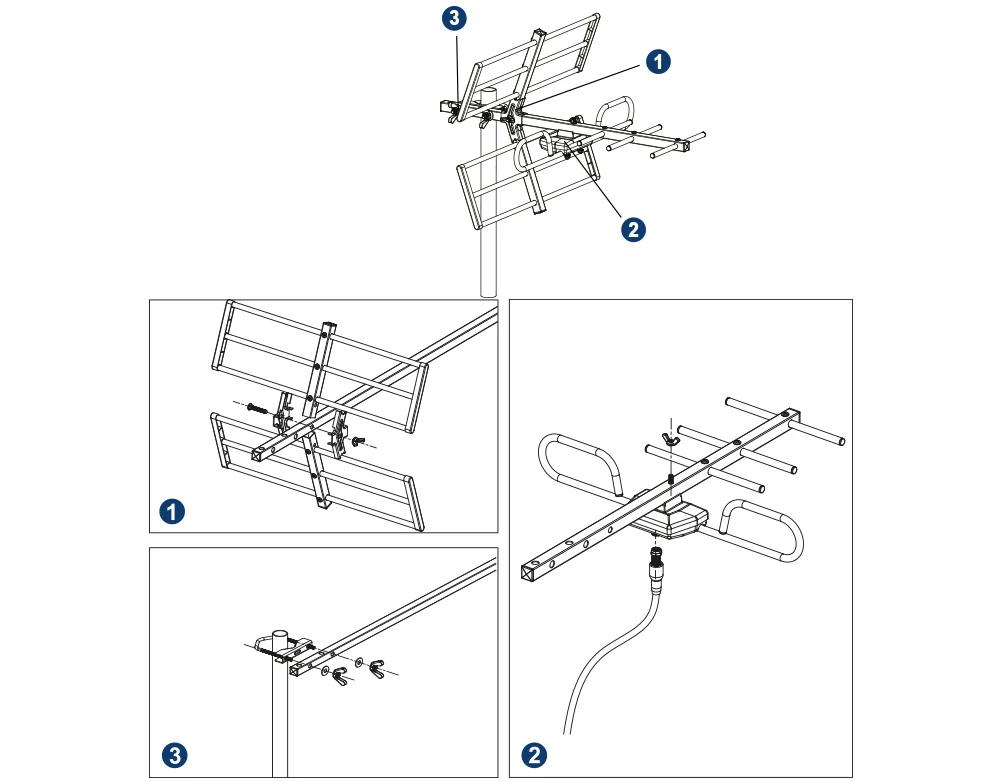 ANTENNA YAGI 8db 5G 21-48 - Image 4