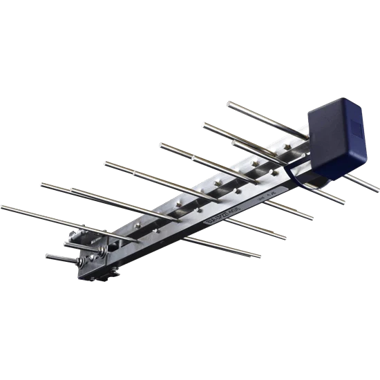 Blake Mini Log 20 Element 5G Log Periodic aerial 9dBi Group