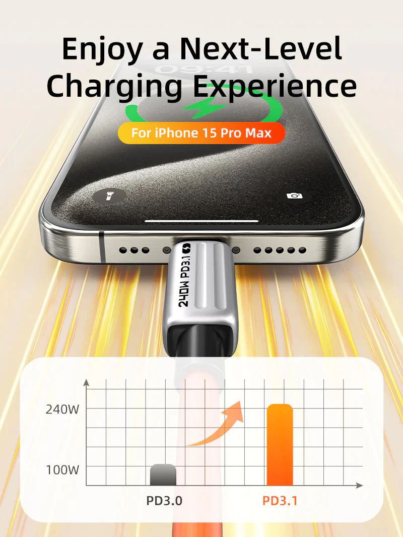 Cabletime PD240W USB-C to USB-C Cable 2m - Image 2