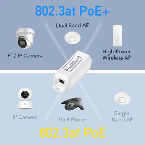 Cudy 100m Gigabit PoE Extender Indoor - Image 6