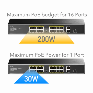 Cudy 16 Port 100M PoE+ Switch + 2 GB Uplink + SFP 200W - Image 6