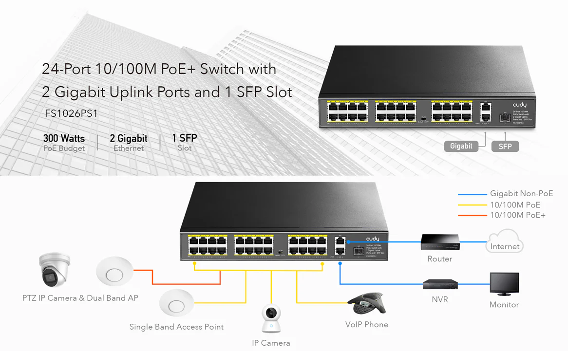 Cudy 24 Port 100M PoE+ Switch + 2 GB Uplink + SFP 300W - Image 6