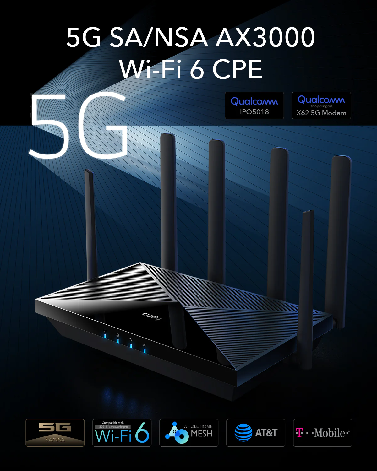 Cudy 5G SA/NSA AX3000 Wi-Fi 6 Router with Mesh / Dual Sim / WAN Failover - Image 4