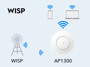 Cudy AC1200 Gigabit PoE Wireless Access Point (Includes PoE Injector) - Image 10