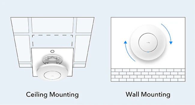 Cudy AC1200 Gigabit PoE Wireless Access Point (Includes PoE Injector) - Image 13