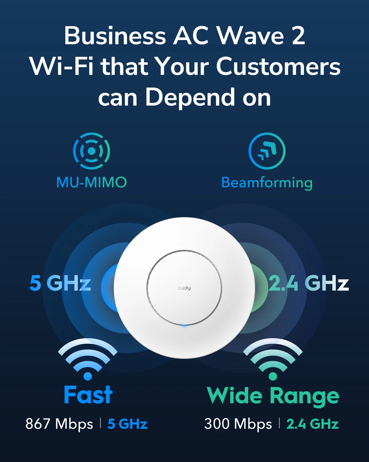 Cudy AC1200 Gigabit PoE Wireless Access Point (Includes PoE Injector) - Image 7