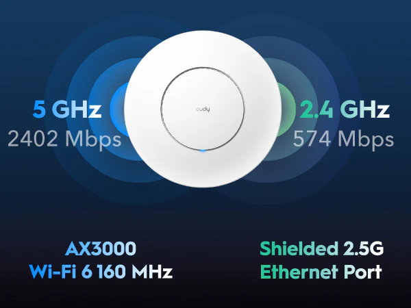 Cudy AX3000 WiFi 6 PoE Wireless Access Point with 2.5GB Port - Image 5