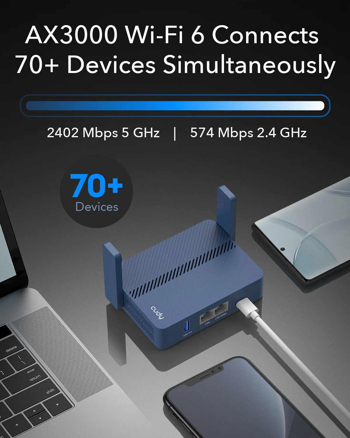 Cudy AX3000 WiFi 6 VPN 2.5GB Travel Router - Image 5