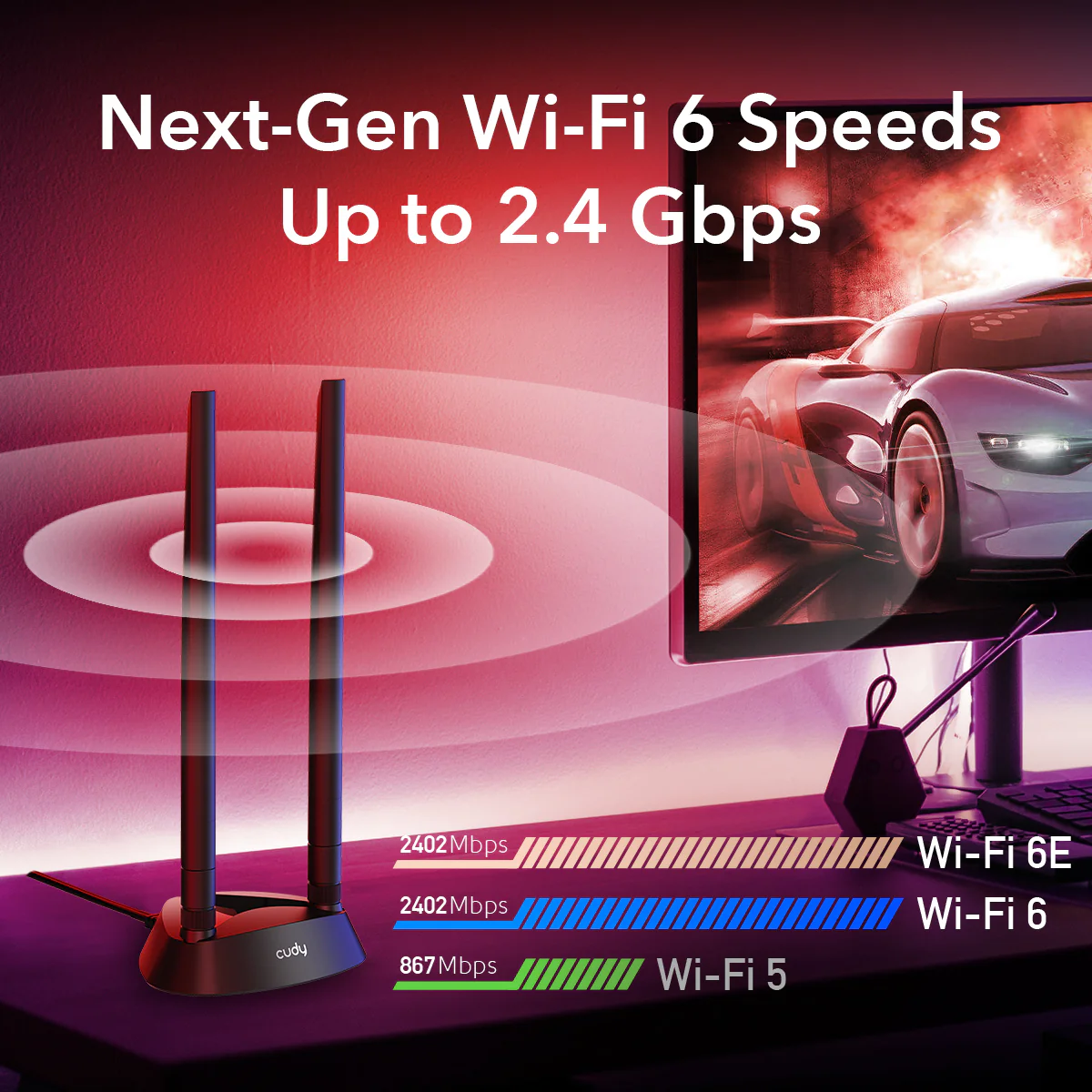 Cudy AX5400 Wi-Fi 6E Bluetooth 5.3 PCI-E Adapter - Image 8