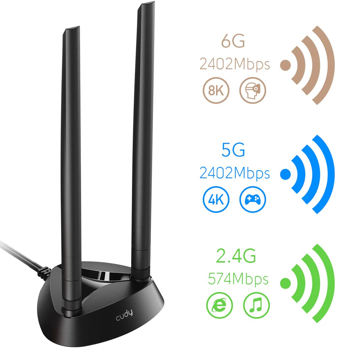 Cudy AX5400 Wi-Fi 6E Bluetooth 5.3 PCI-E Adapter - Image 9