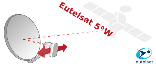 Fransat HD Receiver - Image 6
