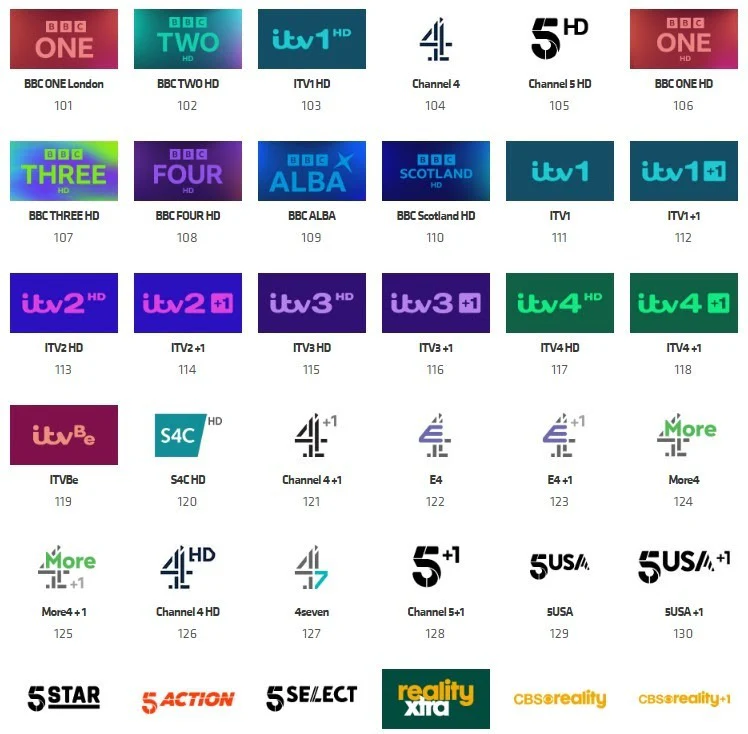 Free-to-air & Saorview HD Package (With multi-room options) - Image 3