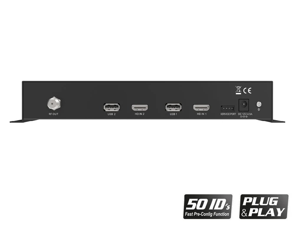 HDMI MODULATOR 3 in 1 QUAD - Image 3