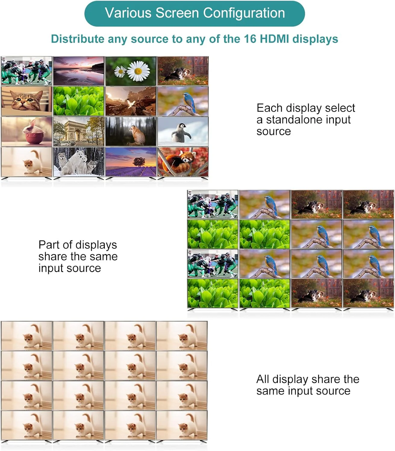 16 x 16 HDMI Matrix 4K (MT-VIKI) - Image 8