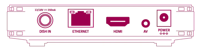 Manhattan SX- Freesat Satellite Receiver - Image 4