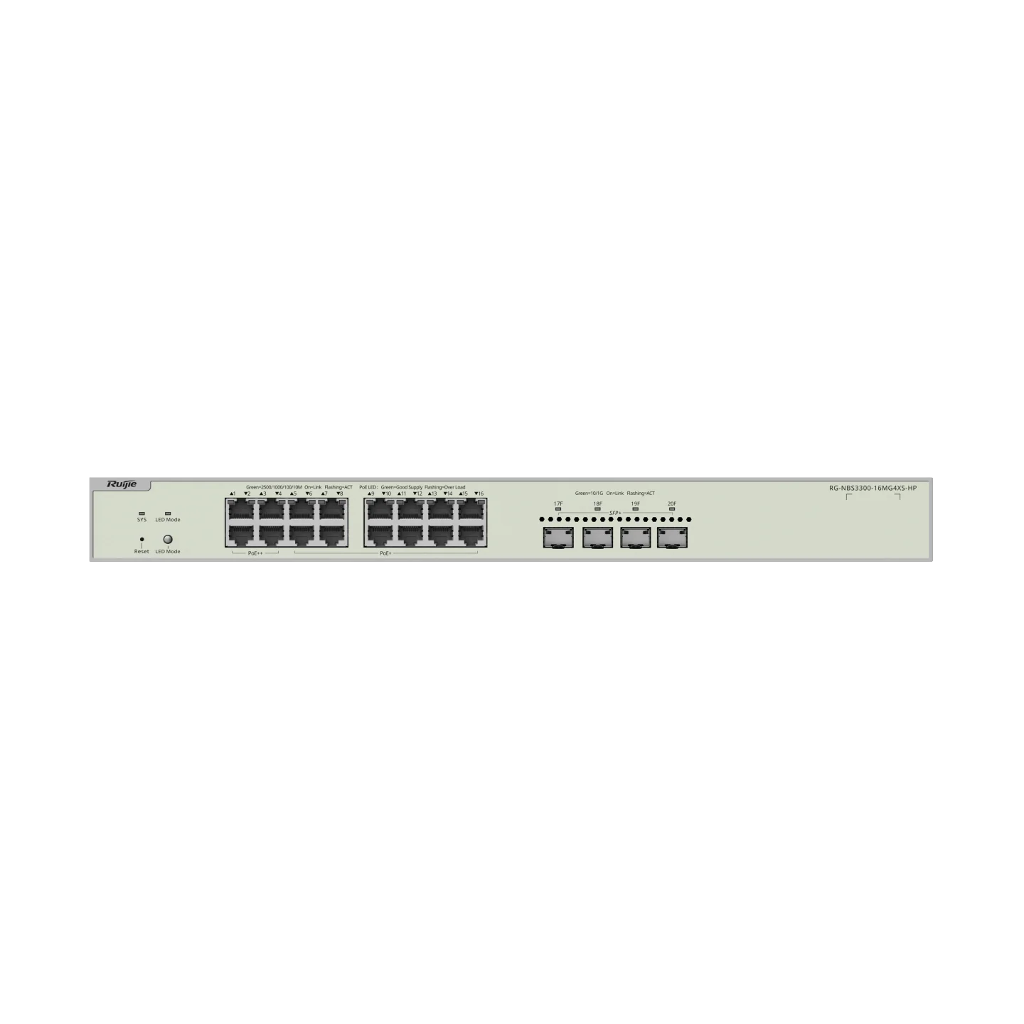 Reyee 16-Port Muti-Gigabit Layer 2 Managed Switch with 4 x PoE++ Ports, 12 x PoE+ Ports, and 4 x SFP+ Uplink Ports - Image 3