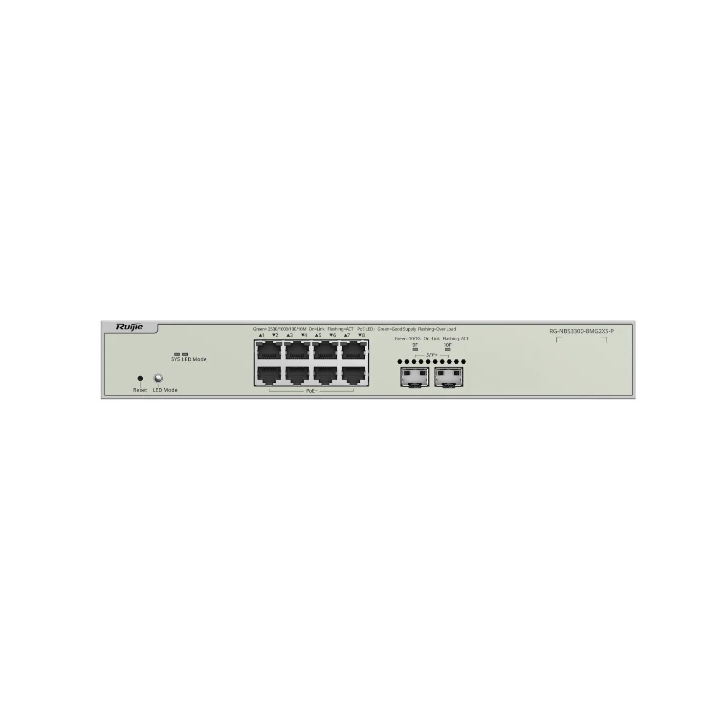 Reyee 8-Port Muti-Gigabit Layer 2 Managed Switch with 8 x PoE+ Ports, and 2 x SFP+ Uplink Ports - Image 5