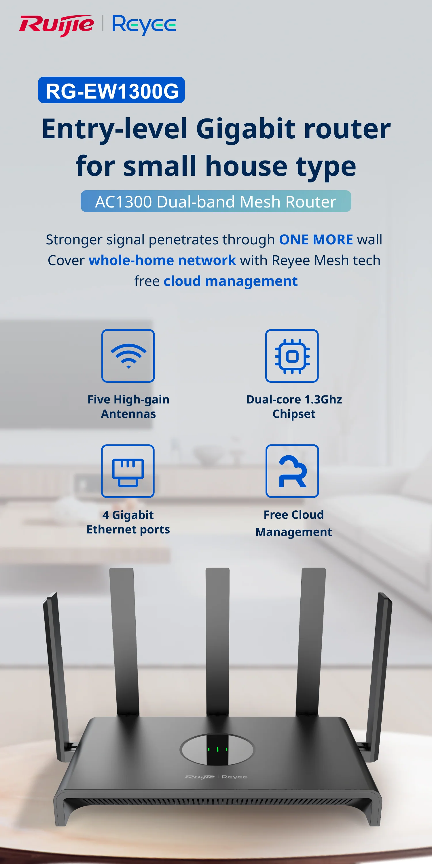Reyee EW1300G, Dual-band Gigabit Wireless Router with Mesh