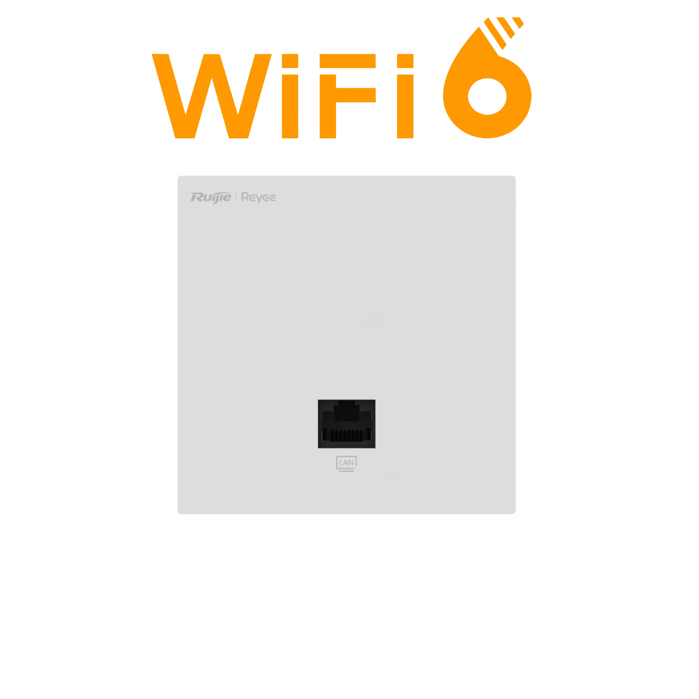 Reyee WiFi 6 Wall Plate Access Point AX3000