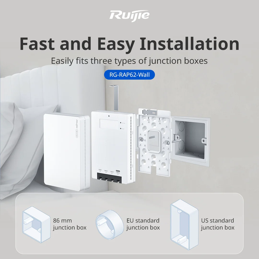 Reyee WiFi 6 Wall Plate Access Point AX3000, 4 GB Ports, PoE Out - Image 2