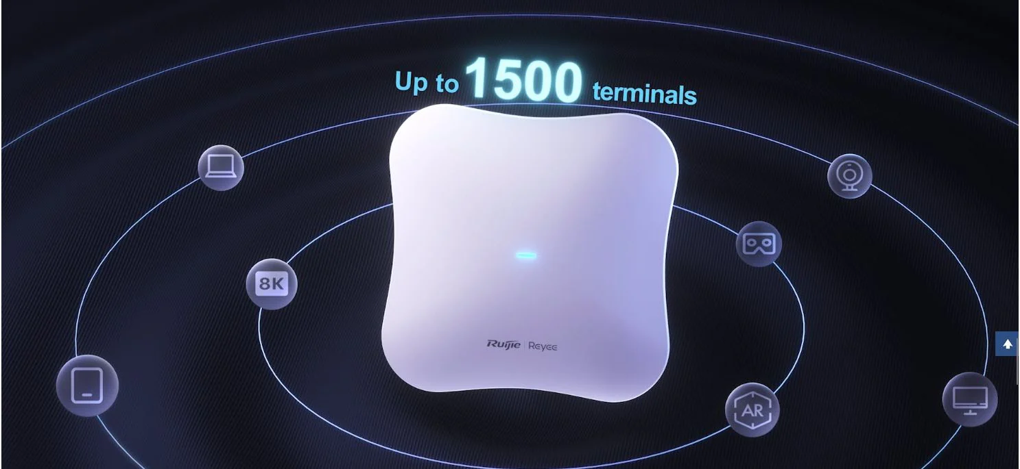Reyee WiFi 7 Ceiling Mount Access Point BE19000 Tri-Band 10GB 6GHz - Image 8