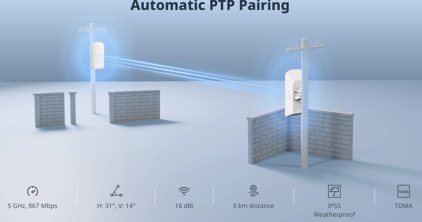 Reyee Wireless Bridge Kit - Pre-Paired - 5GHz 5km+ CPE Gigabit, AirMetro Support - Image 5