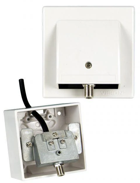 Slim n Fast Outlet Plate 1 x SAT