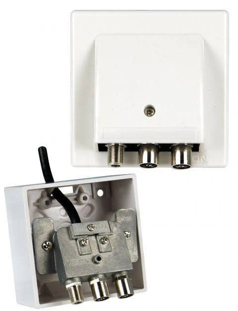 Slim n Fast Outlet Plate TV / RADIO