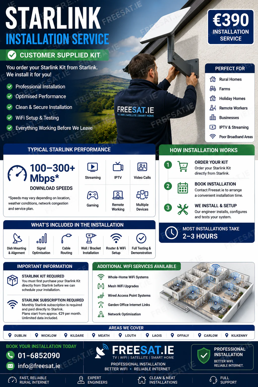 Starlink Broadband Ireland- Installation Service