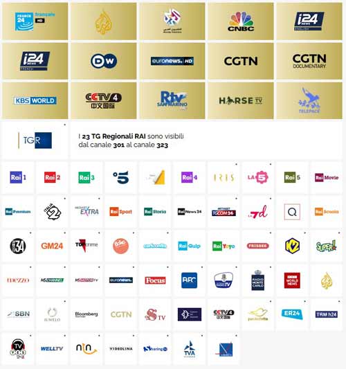Tivusat Italian High Definition TV Package (PVR Ready) - Image 5