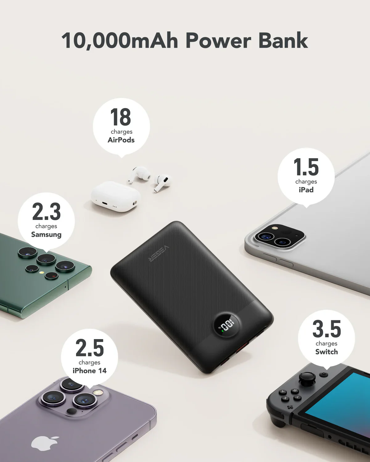 Veger 10,000mAh Powerbank, PD20W, QC3.0, LCD Display, Slimline, Built in USB C / Lightning Cables - Image 2