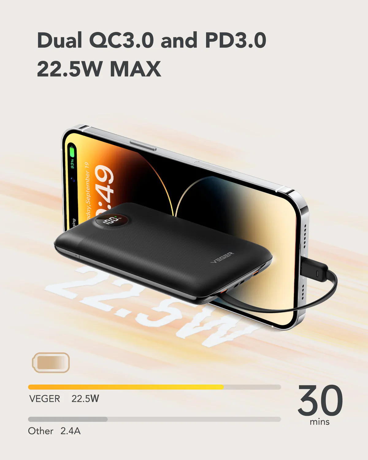 Veger 10,000mAh Powerbank, PD20W, QC3.0, LCD Display, Slimline, Built in USB C / Lightning Cables - Image 4
