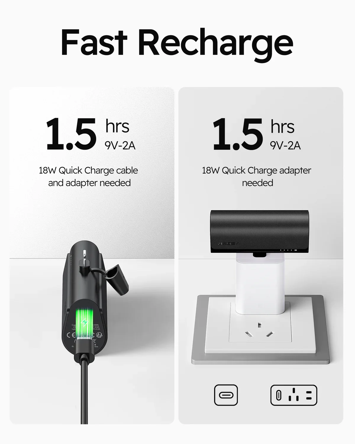 Veger 5,000mAh Powerbank, PD20W, Built In USB-C, Plug In Type - Image 2